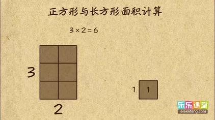 学霸笔记 正方形 长方形面积计算 西瓜视频