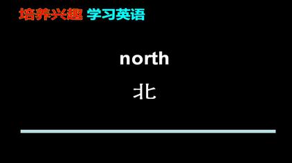 方向英语怎么写的 西瓜视频 方向英语怎么写的 西瓜视频
