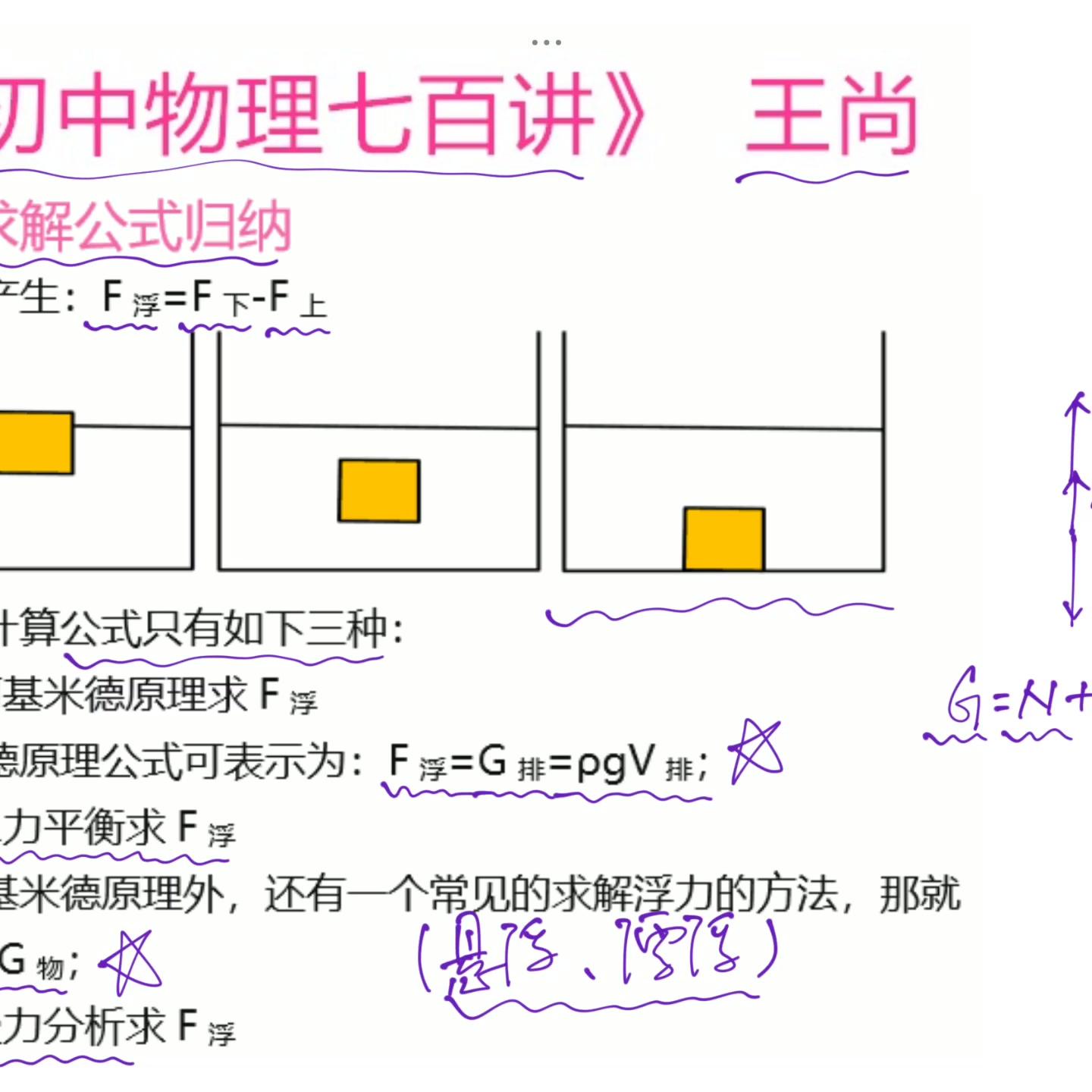 浮力公式归纳1 王尚老师初中物理七百讲 初二八年级浮力计算式 西瓜视频