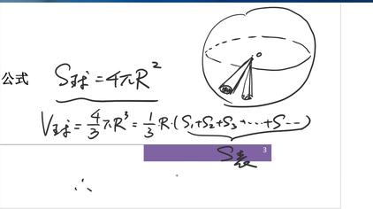 球体表面积推导过程 西瓜视频